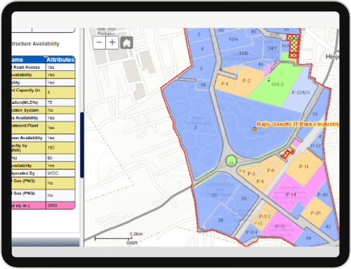 Out-of-Box integration with GIS