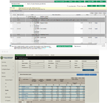 Real-Time monitoring with AI-driven cost and time overruns prevention