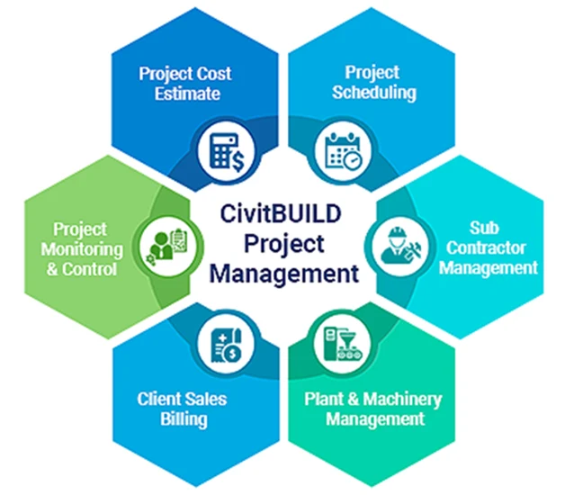 civitBUILD-project-management-new1